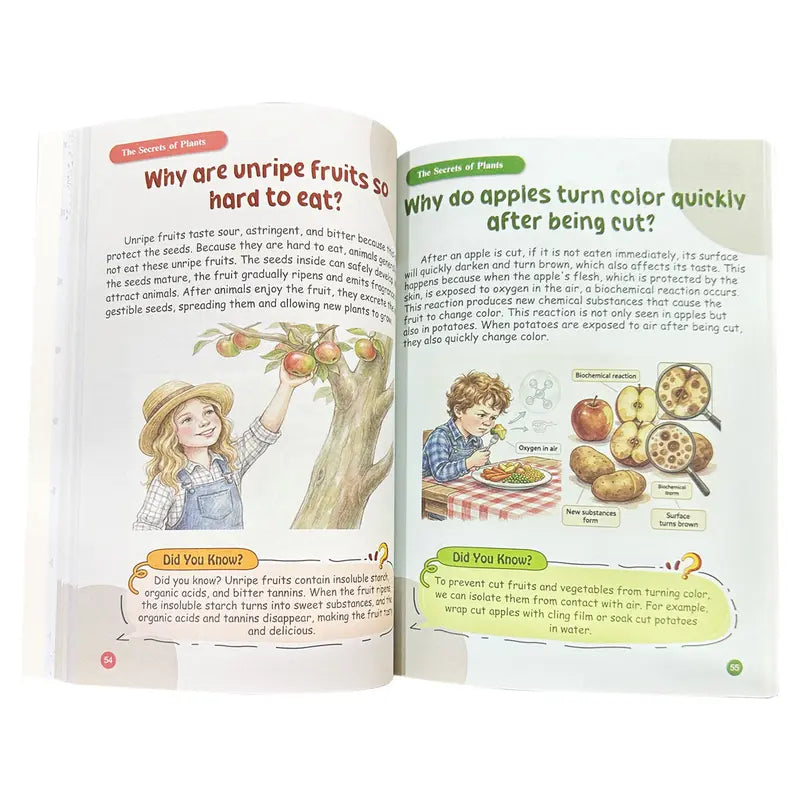 Children's encyclopedia, children's reading books, extracurricular reading gifts