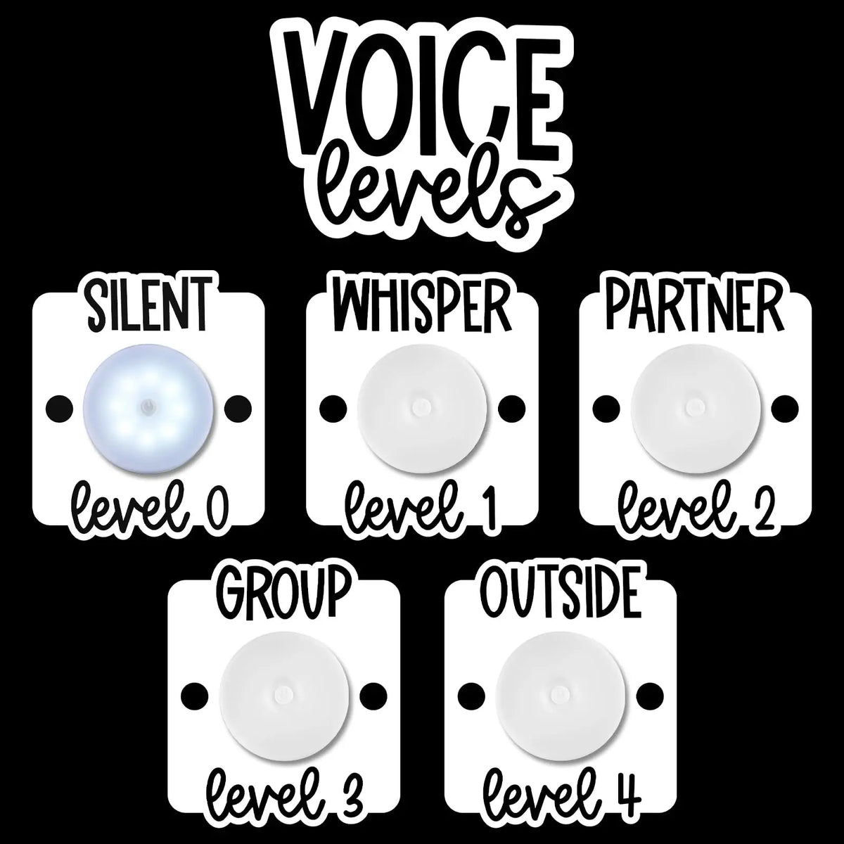 Voice Level Chart for Classroom with 5 Pack Magnetic Puck Lights Noise Level Chart Teacher Educational Management Supplies for Elementary School Preschool Music Class (Mordern,White)