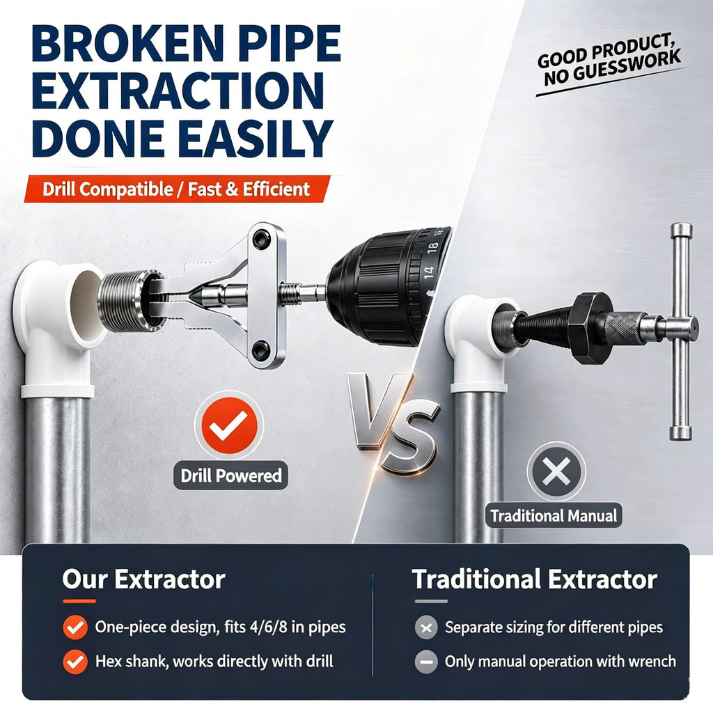 Universal Broken Pipe Extractor with Adjustable Jaws, Hex Shank Removal Tool for 1/2", 3/4" & 1" Pipes, Screws & Faucets