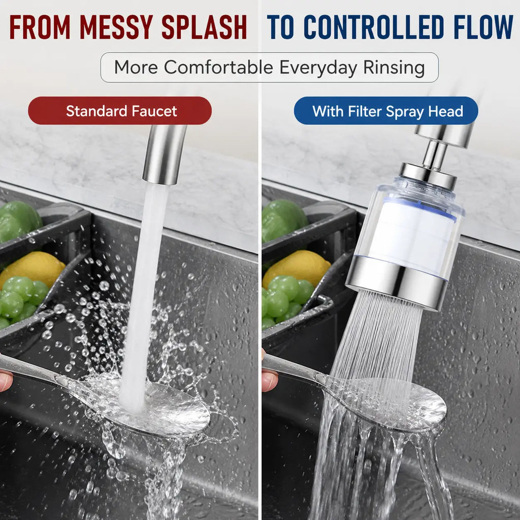 Faucet Filter Set with 5 Replacement Cartridges