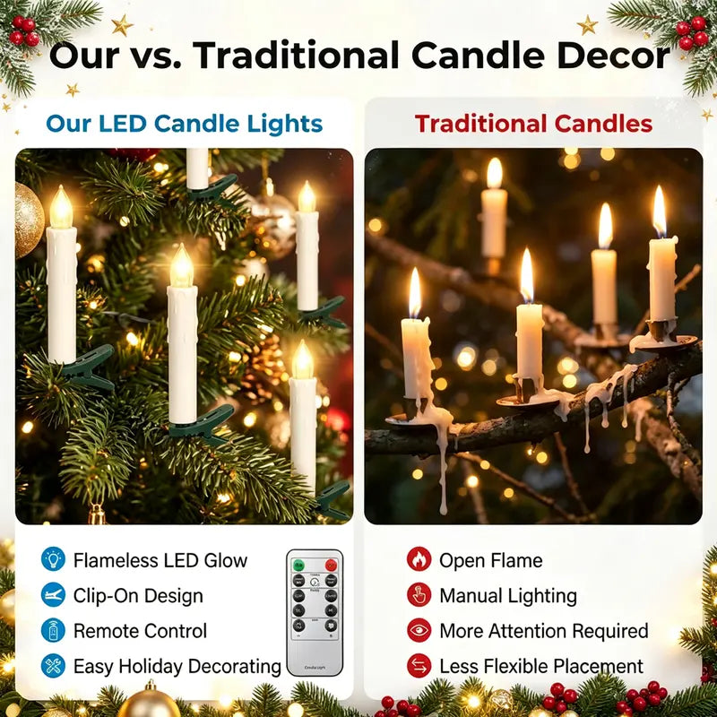 MATULSA 10/20-Pack Remote-Controlled LED Christmas Tree Candle Clips