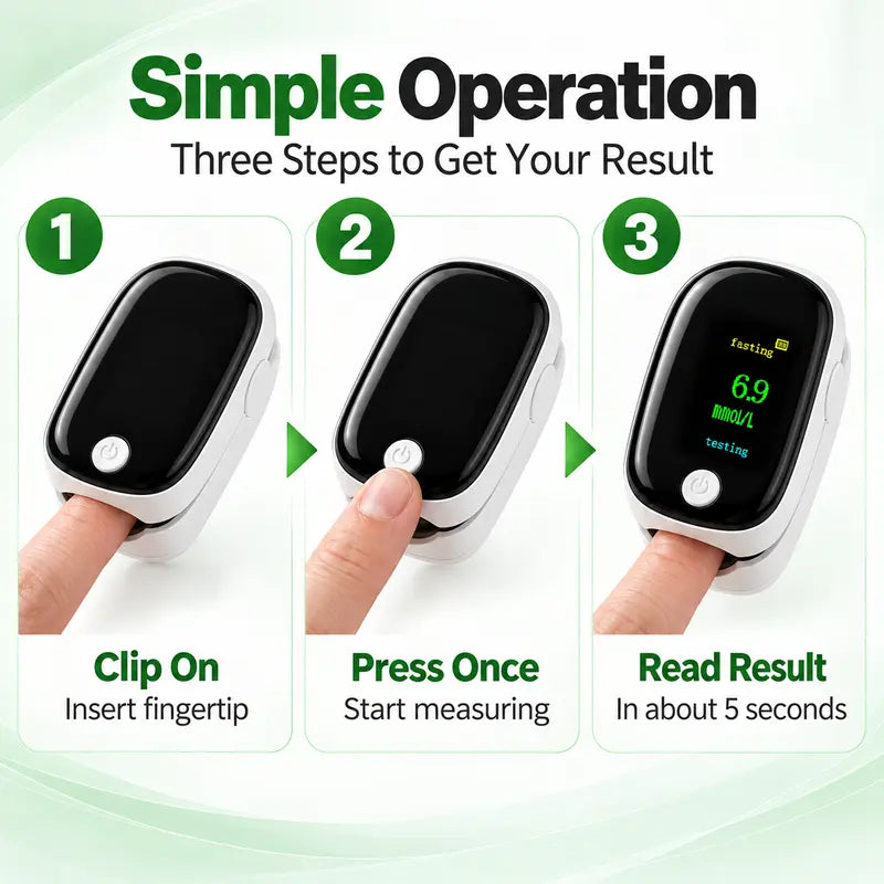 Non-Invasive Fingerstick Blood Glucose Meter—Results in 5 Seconds—The Perfect Gift for Seniors