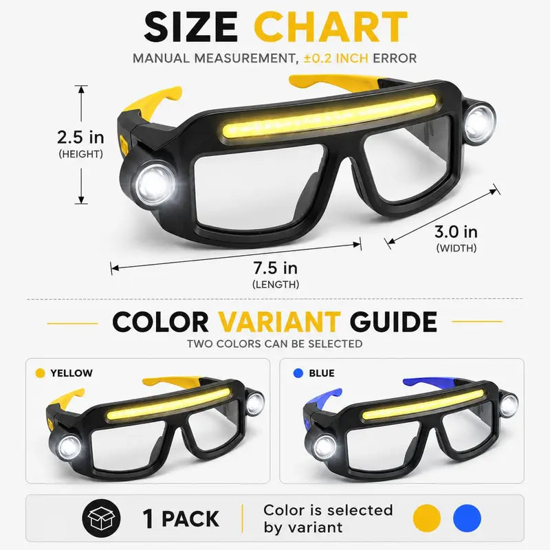 JOYTUTUS Rechargeable 5-Mode LED Headlamp Glasses with Motion Sensor