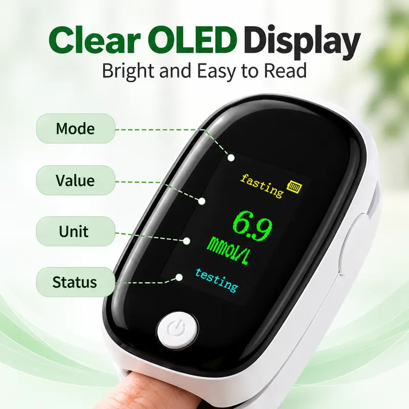 Non-Invasive Fingerstick Blood Glucose Meter—Results in 5 Seconds—The Perfect Gift for Seniors