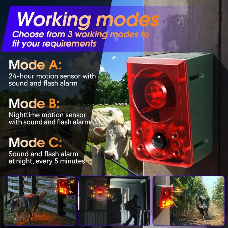 Solar Motion Sensor Wildlife Deterrent Alarm with Barking & Gunshot Sounds