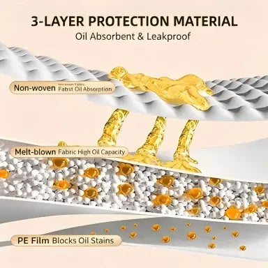 Disposable Oil-Absorbent Fridge Top Mat, Waterproof Dust-Proof Protective Pad for Kitchen Use