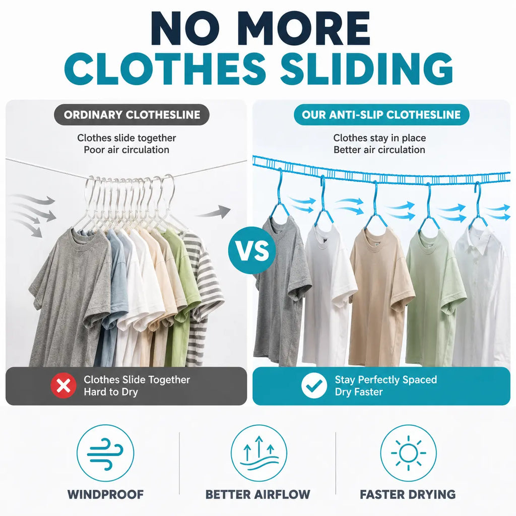 3-Pack Adjustable Non-Slip Clothesline – 196.85 in