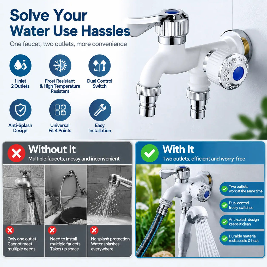 3/4-Inch Dual-Outlet Faucet with Independent Washer & Dishwasher Valves