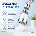 Faucet Filter Set with 5 Replacement Cartridges