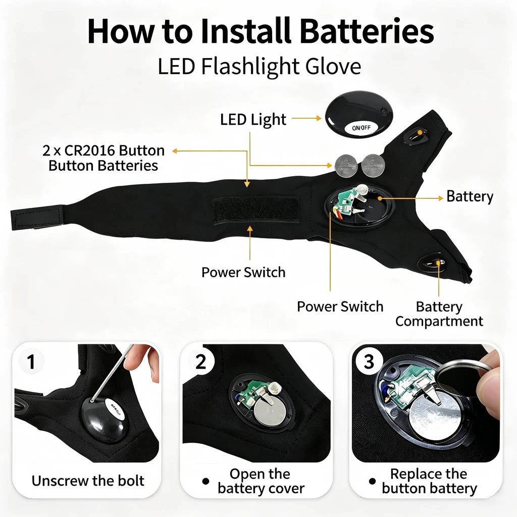 LED Finger Flashlight Gloves, Hands-Free LED Light Gloves for Fishing, Camping, Repair & Outdoor Activities