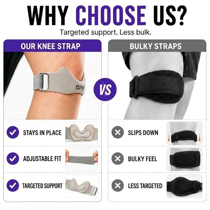 HYPICHOR Patellar Tendon Support Strap , Adjustable Silicone Knee Brace for Pain Relief (Sports & Outdoor Support Accessory)【Buy 1 Get 1 Free】
