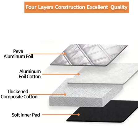 All-Season Waterproof Car Windshield Protector Cover
